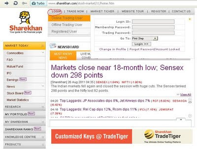 free intraday tips sharekhan login