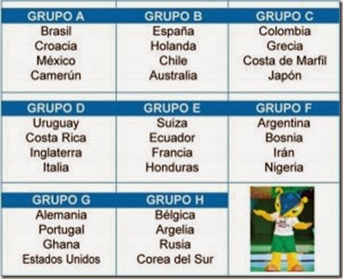 FIFA sorteó grupos para el Mundial 2014