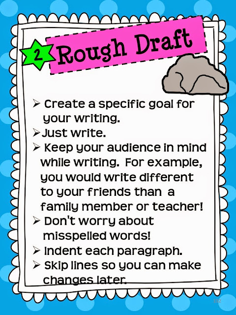 Rockin Resources: Writing Mini Lesson #22- Writing a Rough ...