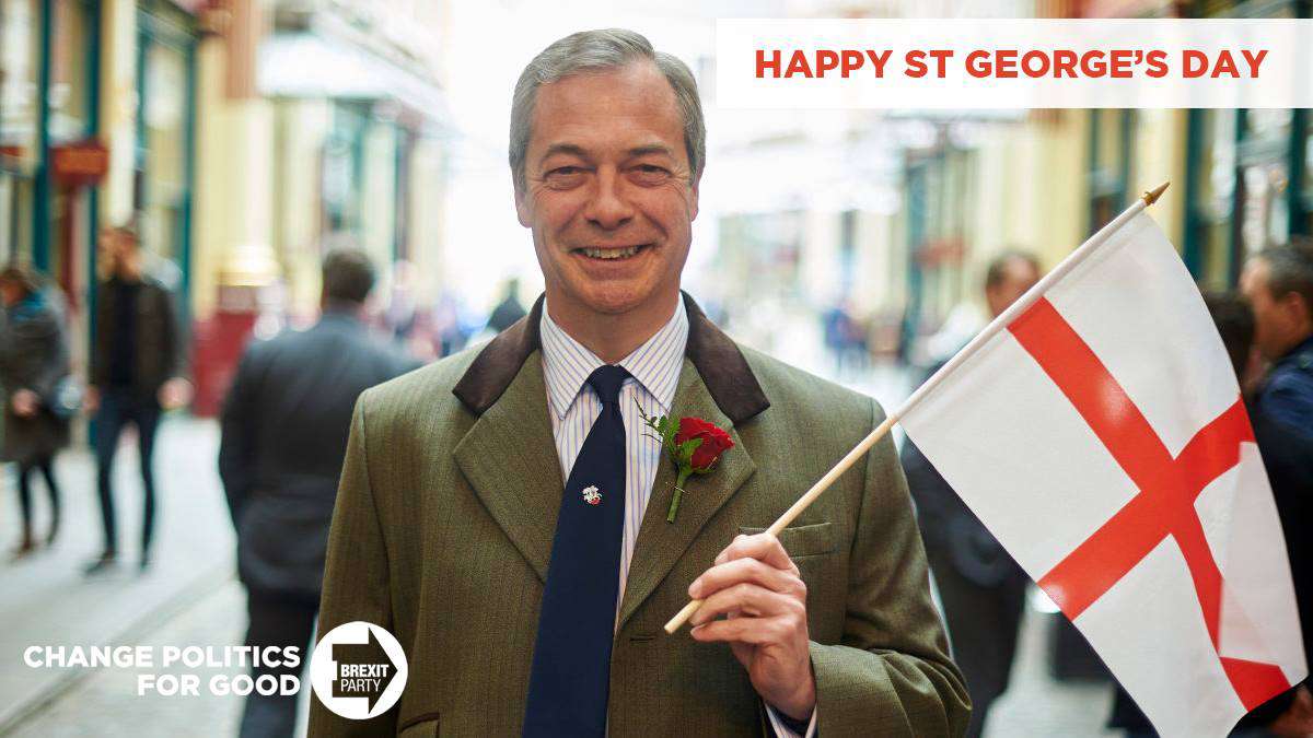 St. George's Day Wishes Photos