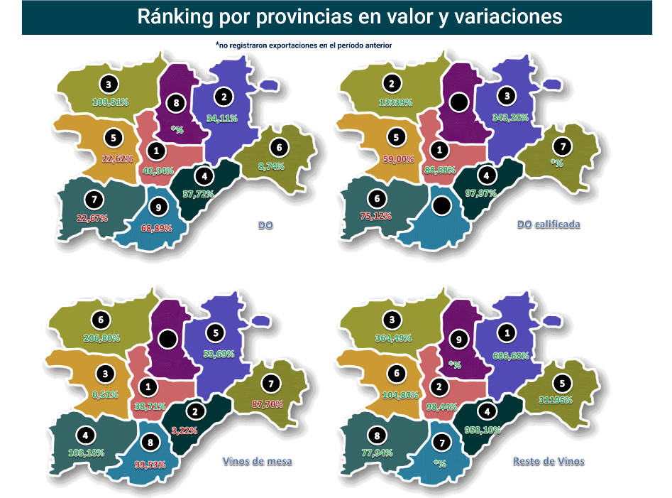 Export vino CastillayLeón abr21-6 Francisco Javier Méndez Lirón