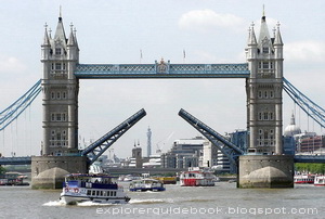 tempat wisata terkenal di london