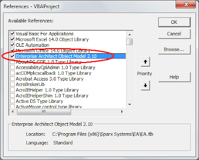 Reference to Enterprise Architect Object Model