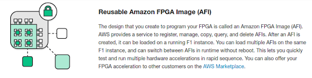 Reusable Amazon FPGA Image
