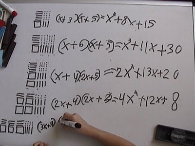 mortensen math algebra