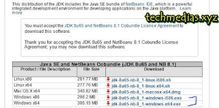 How To Install JDK 8 With Netbeans For Windows Users