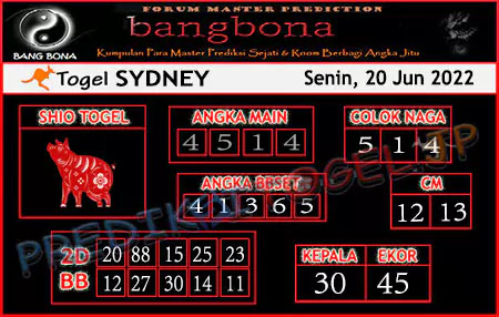 Prediksi Bang Bona Sydney Senin 20 Juni 2022