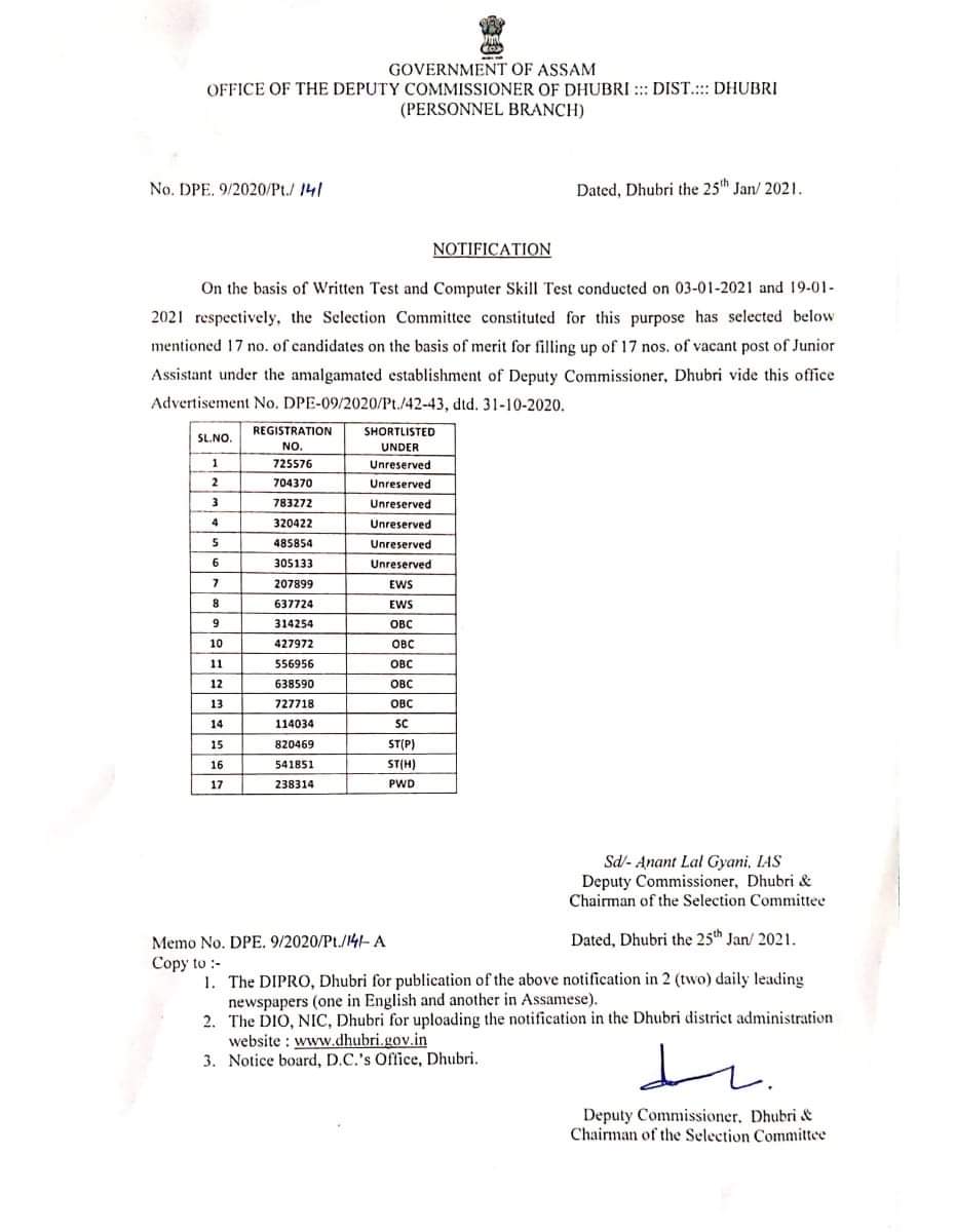 DC Dhubri Result 2021