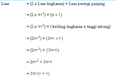 Rumus Tabung Terlengkap