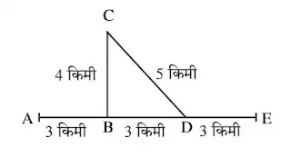 इयत्ता सातवी सामान्य विज्ञान धडा सातवा स्वाध्याय प्रश्न उत्तरे इयत्ता सातवी सामान्य विज्ञान गाईड pdf इयत्ता सातवी सामान्य विज्ञान स्वाध्याय धडा ७ गती बल व कार्य स्वाध्याय इयत्ता सातवी गती बल व कार्य  प्रश्न उत्तरे इयत्ता सातवी सामान्य विज्ञान सातवा  धडा स्वाध्याय Gati bal v karya swadhyay prashn uttare 7std science question answer in Marathi medium pdf 7 class science question answer in Marathi ७th  lesson 7th std science question answer Maharashtra board in Marathi