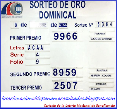 resultados-sorteo-dominical-domingo-9-de-octubre-2022-loteria-nacional-de-panama-tablero-oficial