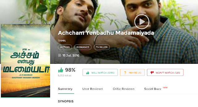 Achcham Yenbadhu Madamaiyada (2016) Tamil Movie 300MB and 700MB HD