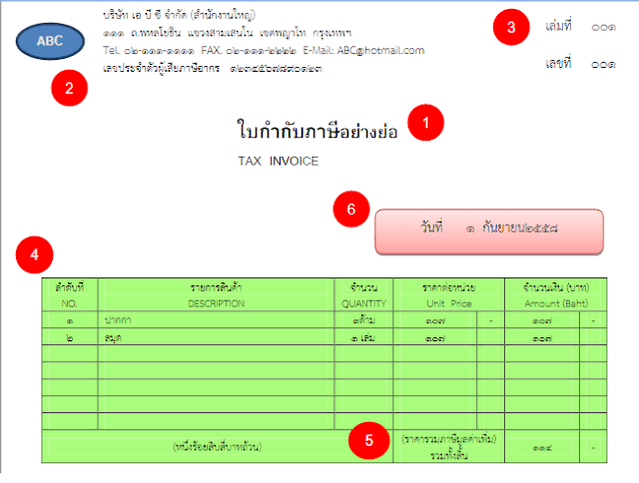  ใบกำกับภําษีอย่างย่อ  1.  ผู้มีสิทธิออกใบกำกับภาษีอย่างย่อ ได้แก่  ผู้ประกอบการจดทะเบียนที่ประกอบกิจการขายสินค้าในลักษณะขายปลีก หรือให้บริการในลักษณะบริการรายย่อยแก่บุคคลจำนวนมาก  ผู้ประกอบการจดทะเบียนที่ประกอบกิจการค้าปลีก มีสิทธิออกใบกำกับภาษีอย่างย่อได้