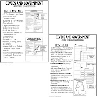 Civics Outline Notes, Civics Test Prep, Civics Test Review,Civics Study Guide, Civics Summer School Outline, Civics Unit Reviews, Civics Interactive Notebook Inserts