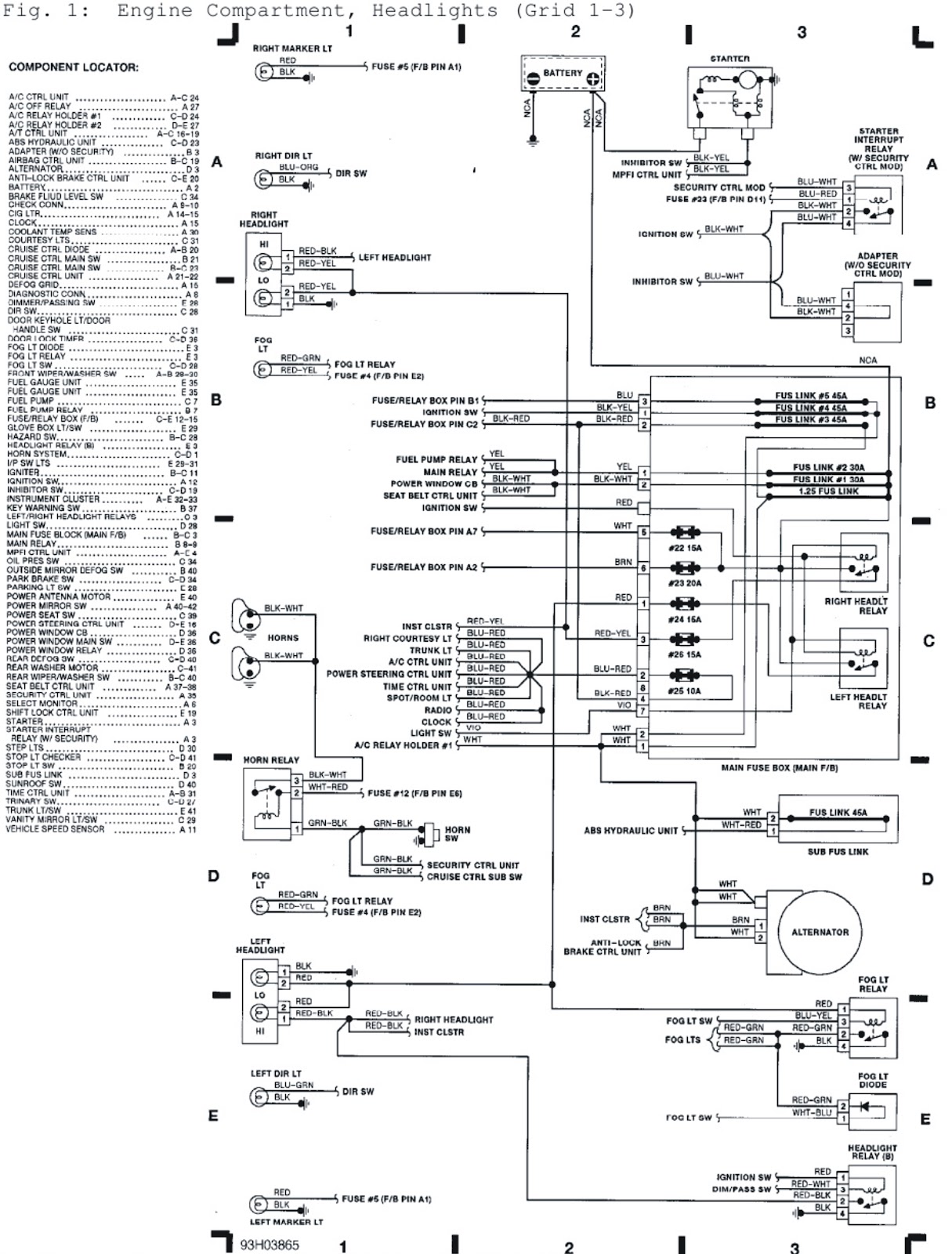 Subaru Engine Compartment Wiring Diagram 1995