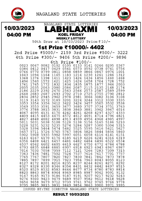 nagaland-lottery-result-10-03-2023-labhlaxmi-koel-friday-today-4-pm