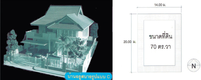 ออกแบบบ้านไม่ให้ร้อน