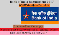 Bank of India Recruitment 2017– Security Officer & Technical Officer