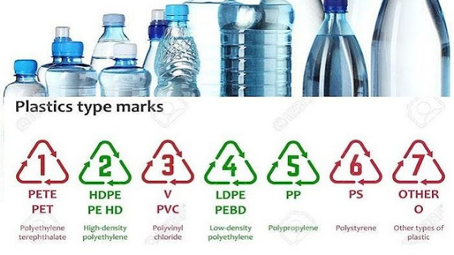 Pilihlah Produk Plastik Dengan Berhati-hati