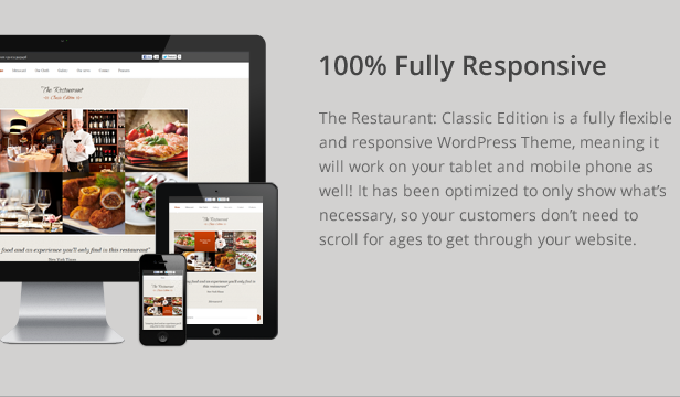 100% responsive