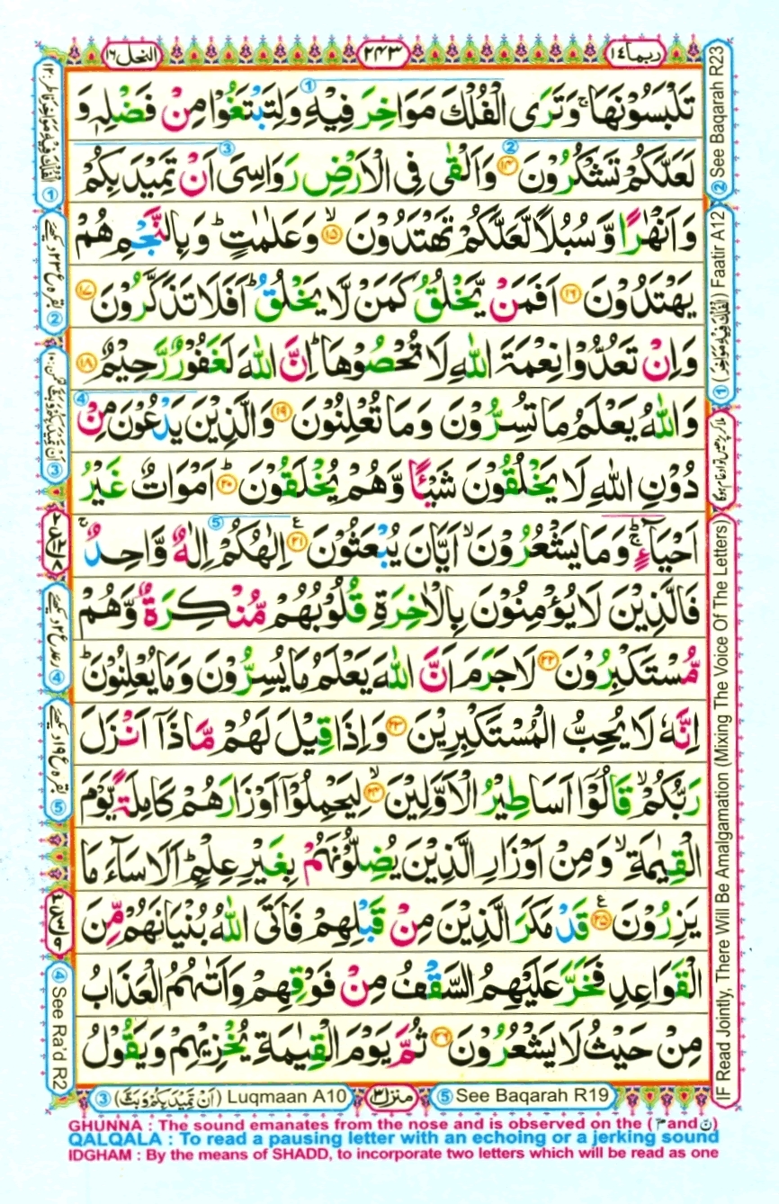 Bilangan Muka Surat Al Quran