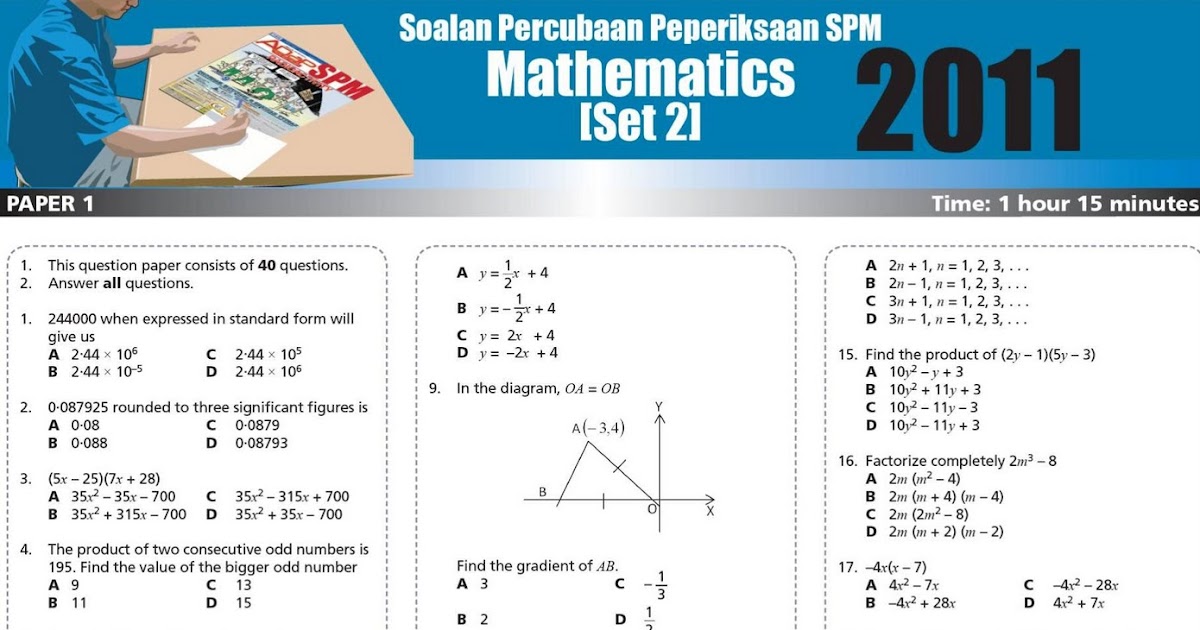 Koleksi soalan: Matematik SPM Set 2 Utusan