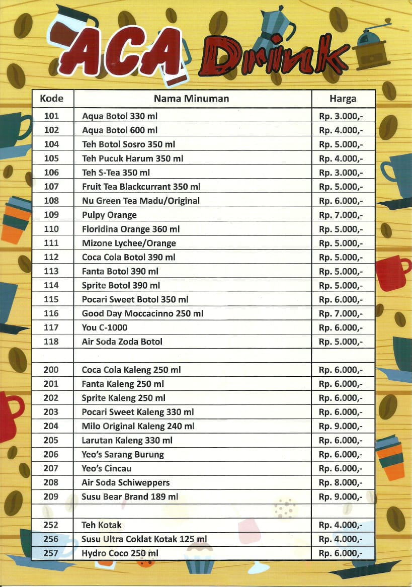 Daftar harga makanan  dan minuman yang tersedia di dapur 