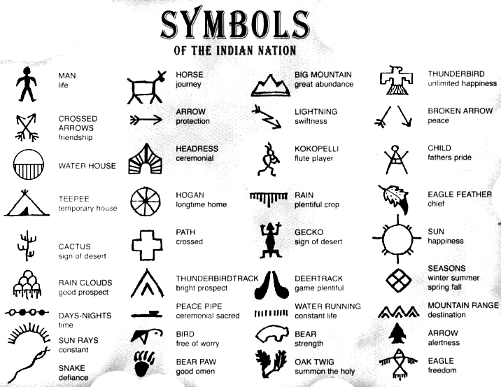 symbol meanings in tattoos