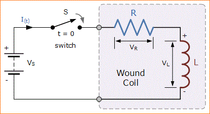 Rangkaian R-L Seri - Resistor dan Induktor
