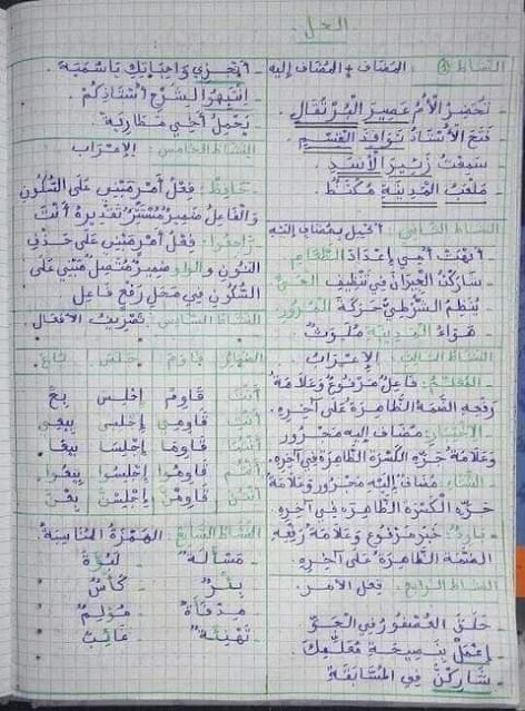 مراجعة في اللغة العربية مع الحلول للسنة الرابعة ابتدائي الفصل الثاني