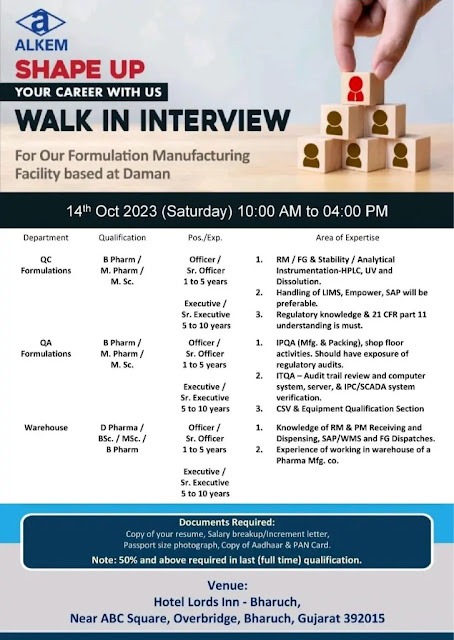 Alkem Walk In Interview For QC/ QA/ Warehouse Department