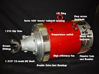 Ac Motor Ev Conversion4