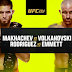 Watch UFC - MMA Fights LIVE 