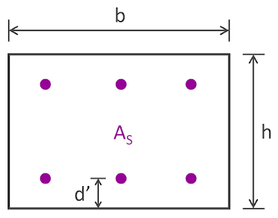 poteaux rectangulaire forme