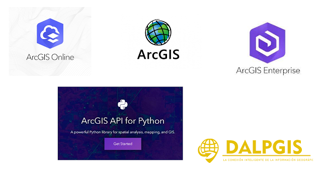 Integración-de-Software-en-ArcGIS-Pro