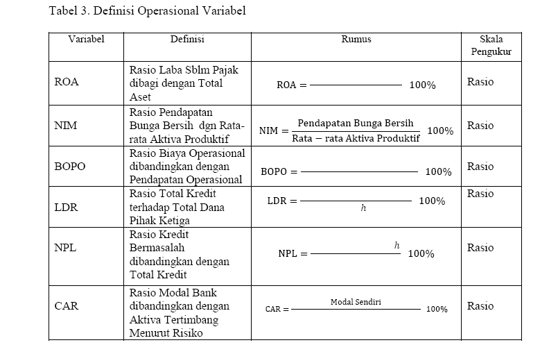 Review Jurnal-1  april's blog