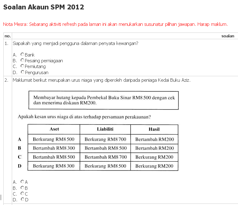 Soalan dan Cadangan Jawapan Peperiksaan bagi PMR dan SPM 