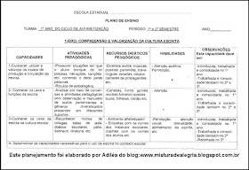 Planejamento anual 1º ano fundamental