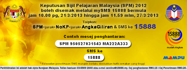 Semak Online dan SMS Keputusan SPM 2012 Pada 21 Mac 2013