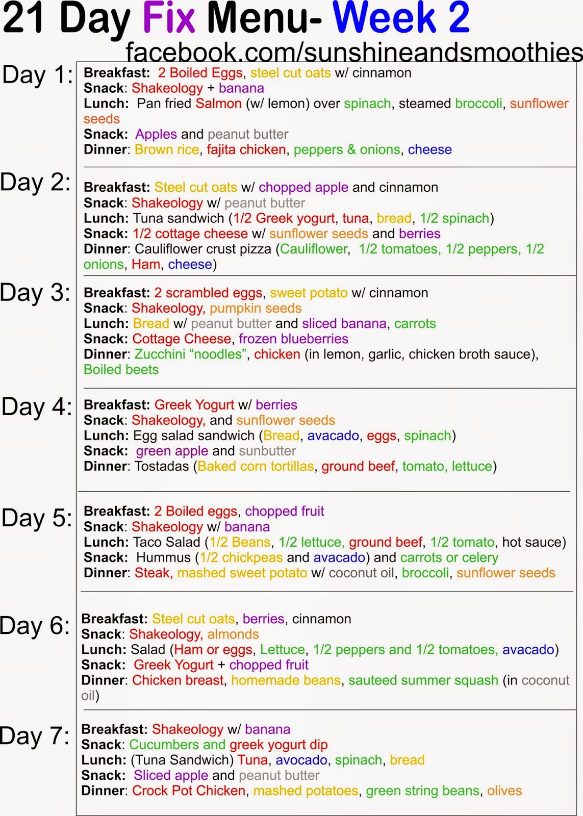 how to plan atkins diet week 3