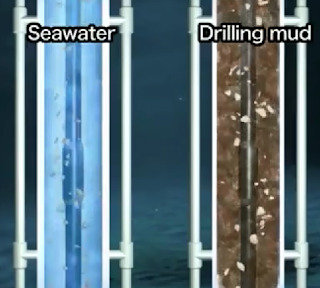 Perbandingan sea water dan drilling mud