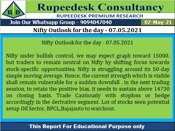 Nifty Outlook for the day - 07.05.2021 - Rupeedesk Reports