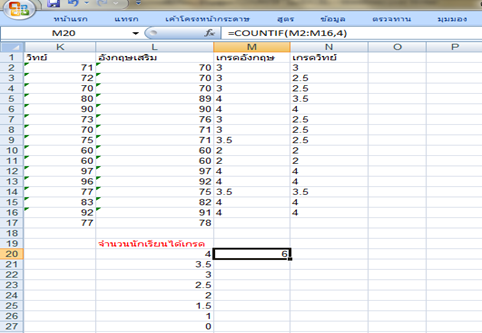 การใช้ฟังก์ชั่น COUNTIF ใน EXCEL