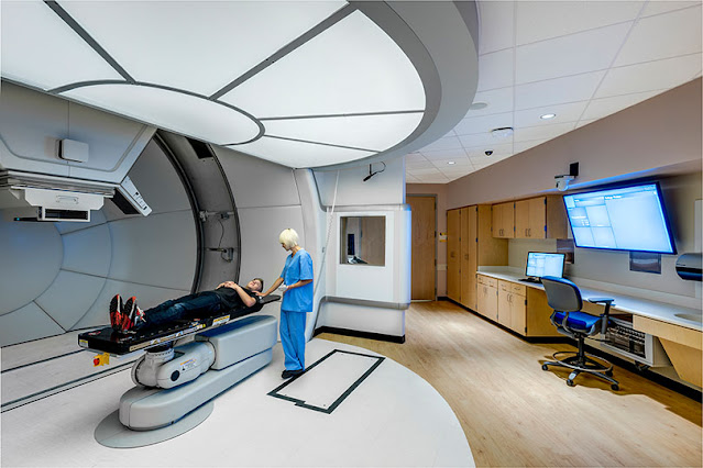 Proton Therapy Market