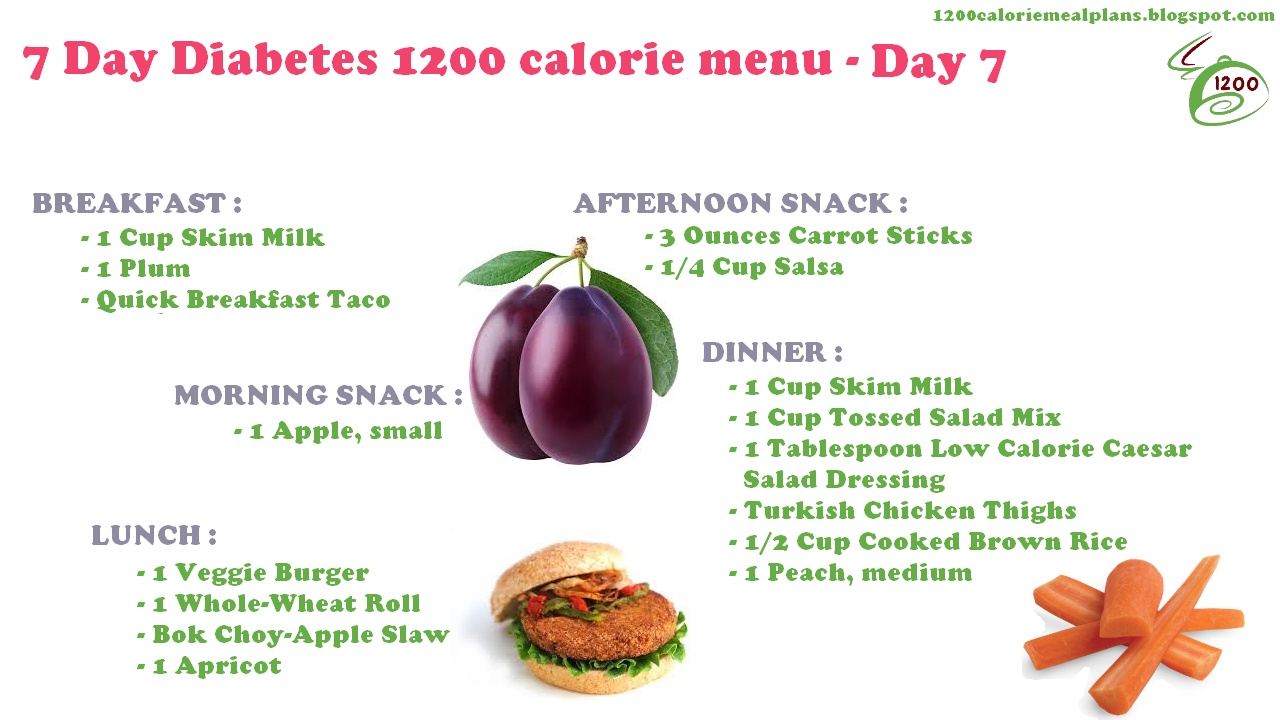 1200 calorie diet 6 small meals a day