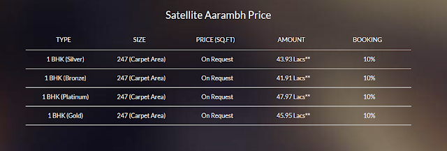 satellite aarambh