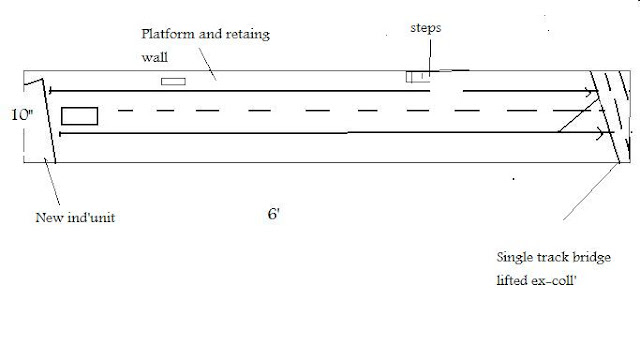 Rhiw plan