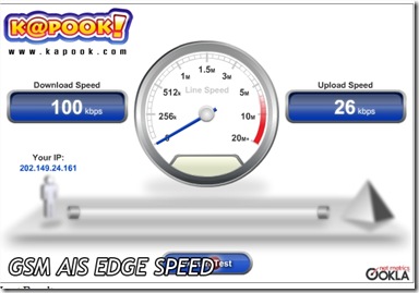 speed testing kapok