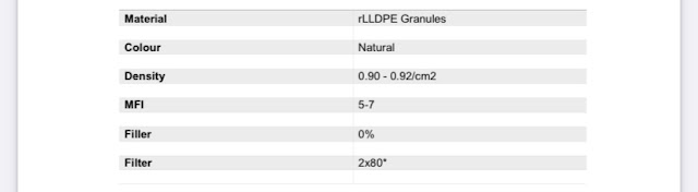 rLLDPE Granules - Natural