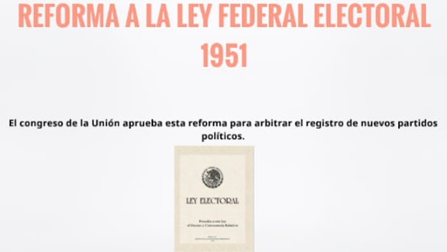 reforma-electoral-de-1951-en-mexico.